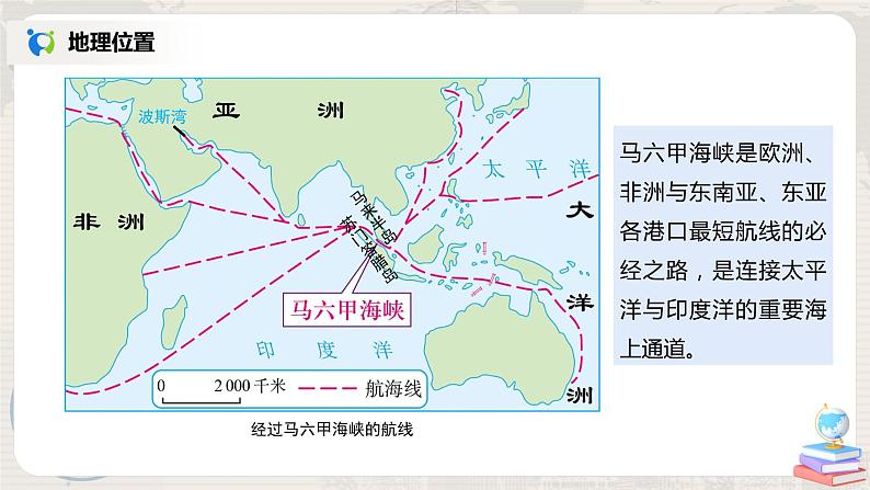 人教版（新课标）地理七年级下册：第二节《东南亚》（第一课时）（课件+教案+同步练习）07