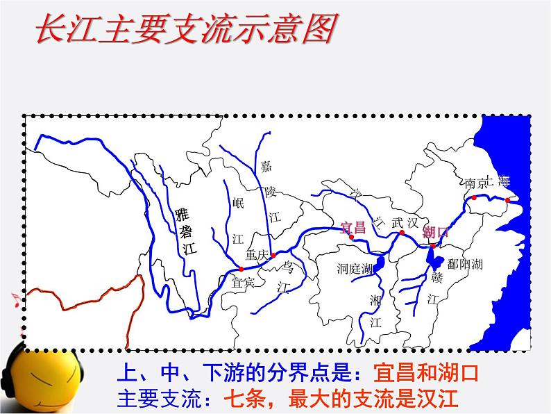 湘教版八年级地理上册 第二章第三节中国的河流—长江（共23张PPT）课件PPT07