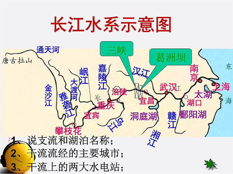 湘教版八年级地理上册 第二章第三节中国的河流—长江（共23张PPT）课件PPT08