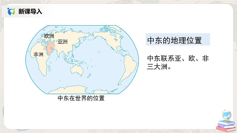 人教版（新课标）地理七年级下册：第一节《中东》（第一课时）（课件+教案+同步练习）04