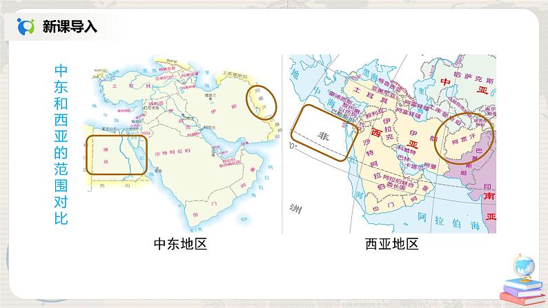 人教版（新课标）地理七年级下册：第一节《中东》（第一课时）（课件+教案+同步练习）07
