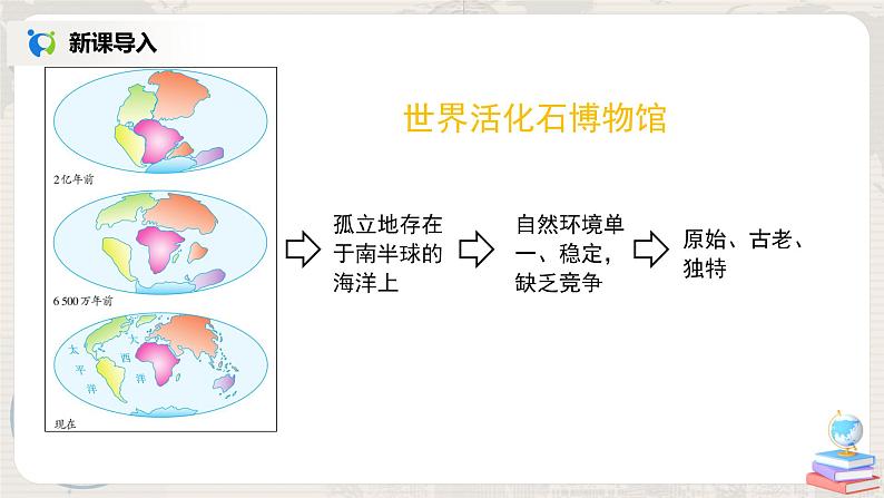 人教版（新课标）地理七年级下册：第四节《澳大利亚》（课件+教案+同步练习）07