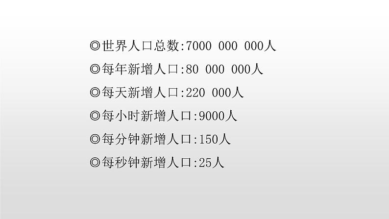 2021-2022学年星球版七年级上5.1第一节世界的人口课件PPT第3页