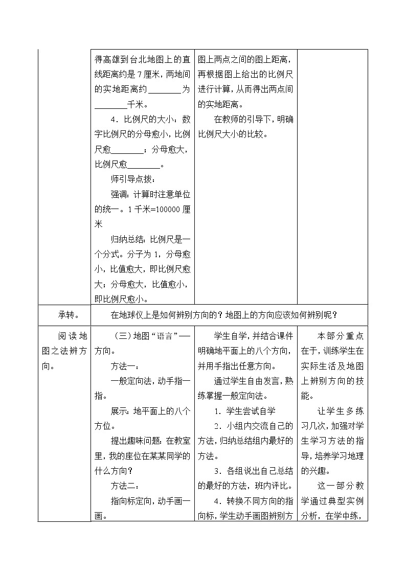 地图的阅读教案第3页