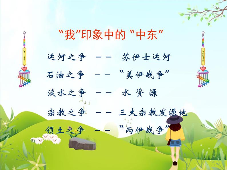 《中东》课件01