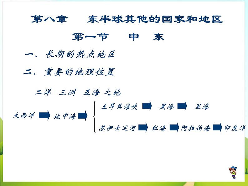 《中东》课件07