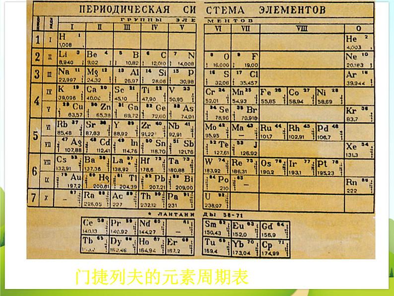 《俄罗斯》课件05