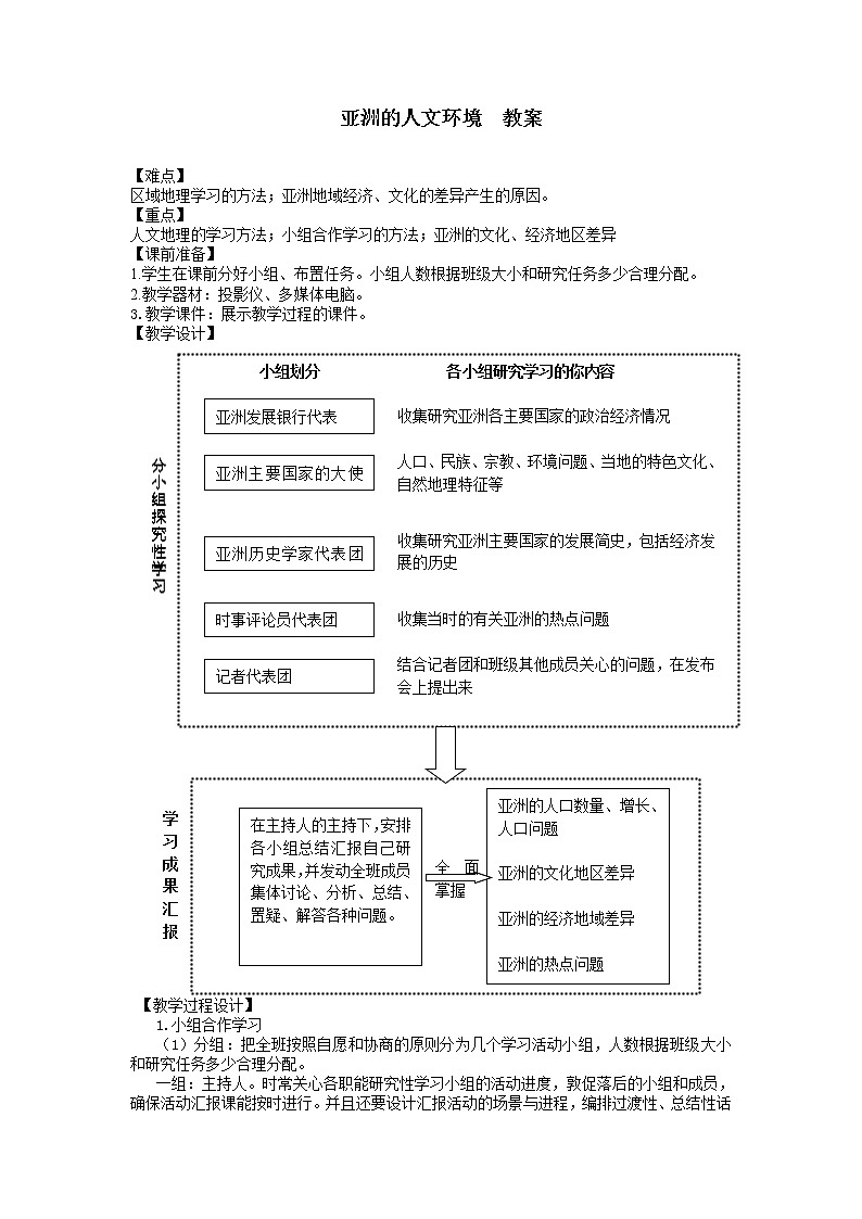 《亚洲的人文环境》教案01