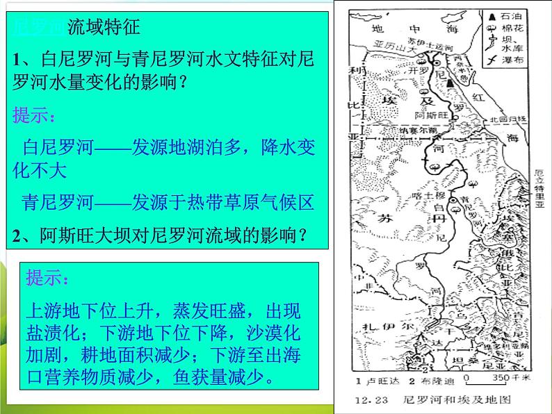 《撒哈拉以南的非洲》课件07