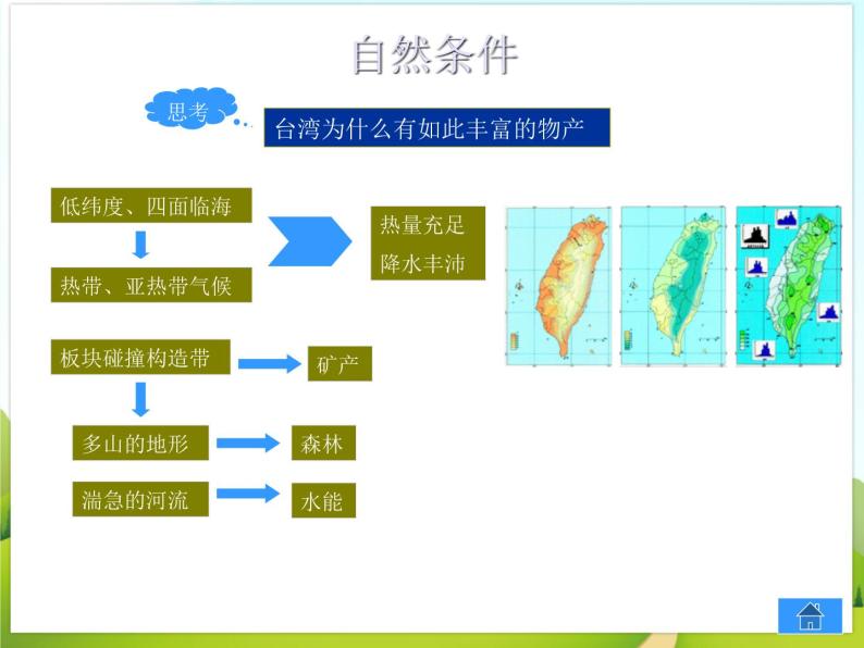 《台湾省》课件08