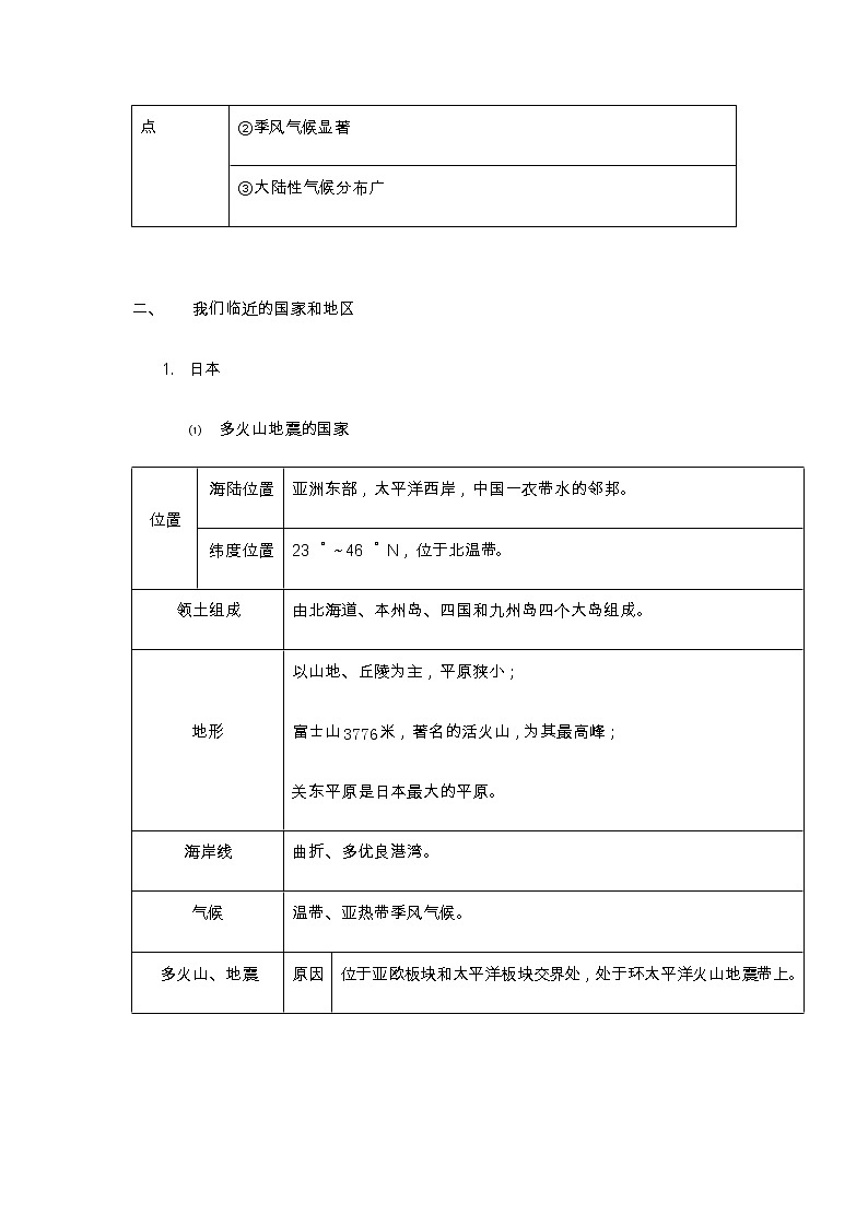 人教版七年级下册地理期中知识点总结03