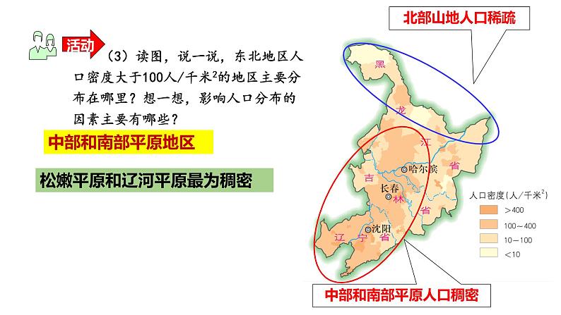 湘教版地理八年级下册第六章第二节东北地区的人口与城市分布 课件第8页