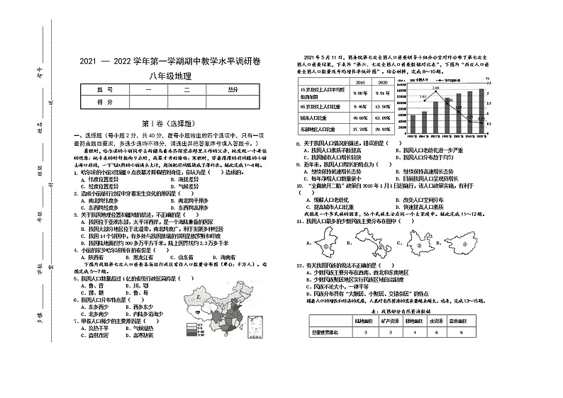 山西省晋中市祁县、灵石县2021-2022学年八年级上学期期中考试地理试题（word版 含答案）第1页