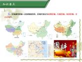 5.1地理区域（知识要点+复习巩固） 同步复习课件