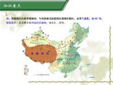 5.1地理区域（知识要点+复习巩固） 同步复习课件