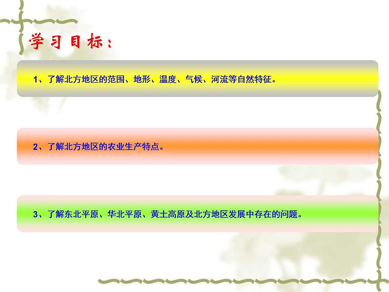 6.1北方地区 同步课件第2页