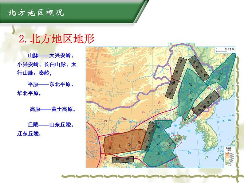 6.1北方地区 同步课件第4页