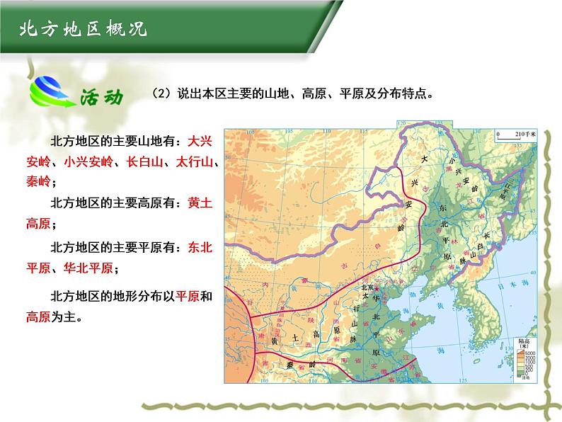 6.1北方地区 同步课件第8页