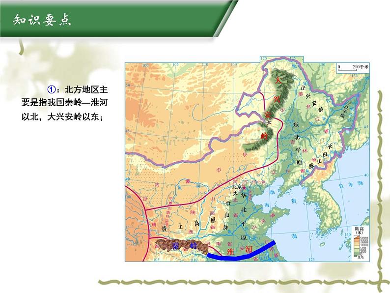 6.1北方地区（知识要点+复习巩固） 同步复习课件第2页