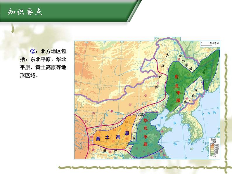 6.1北方地区（知识要点+复习巩固） 同步复习课件第3页