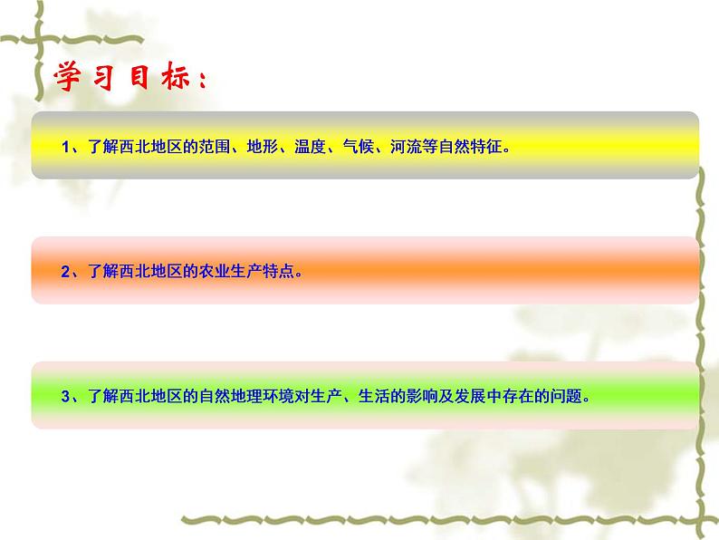 6.3西北地区 同步课件第2页