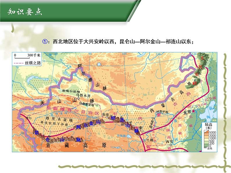 6.3西北地区（知识要点+复习巩固） 同步复习课件第2页