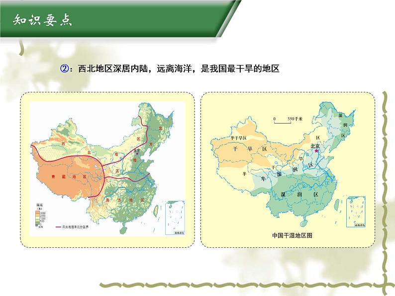 6.3西北地区（知识要点+复习巩固） 同步复习课件第3页