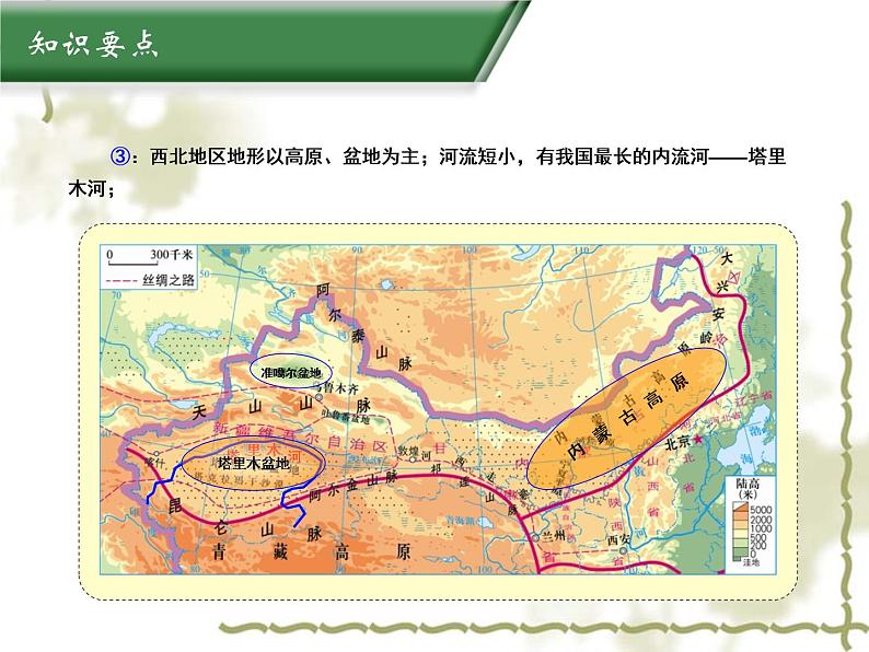 6.3西北地区（知识要点+复习巩固） 同步复习课件第4页