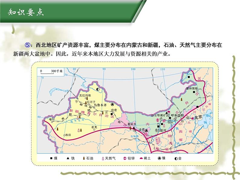 6.3西北地区（知识要点+复习巩固） 同步复习课件第6页