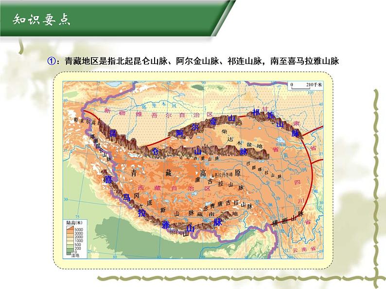 6.4青藏地区（知识要点+复习巩固） 同步复习课件第2页