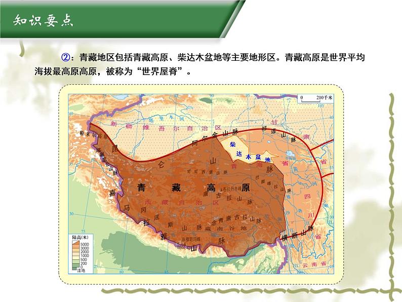 6.4青藏地区（知识要点+复习巩固） 同步复习课件第3页