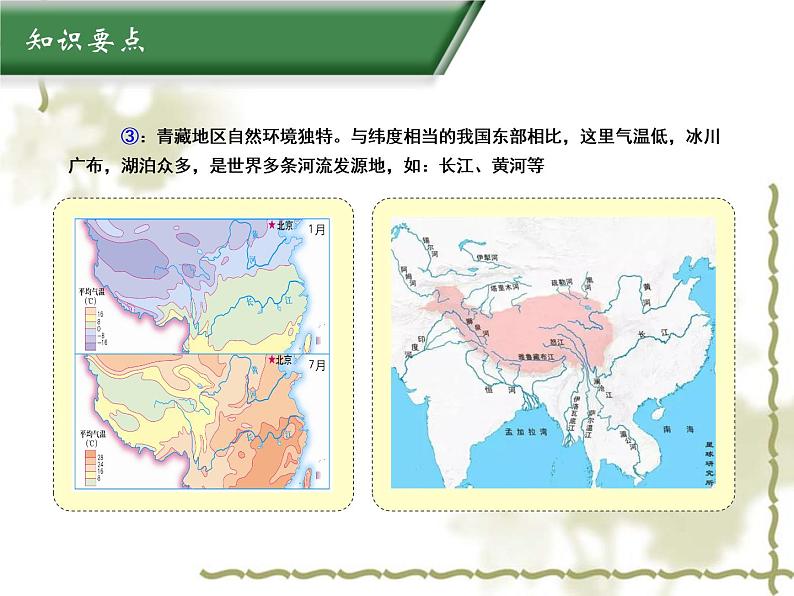 6.4青藏地区（知识要点+复习巩固） 同步复习课件第4页