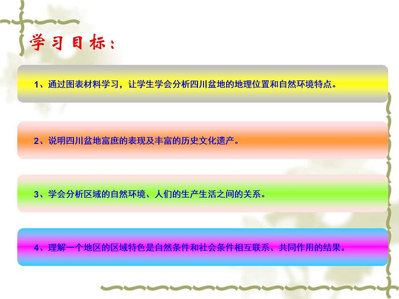 7.3四川盆地 同步课件第2页