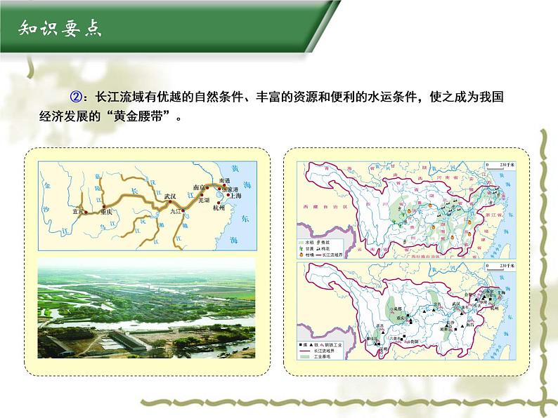 7.2长江流域（知识要点+复习巩固） 同步复习课件03