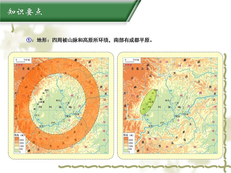 7.3四川盆地（知识要点+复习巩固） 同步复习课件第2页