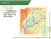 7.3四川盆地（知识要点+复习巩固） 同步复习课件