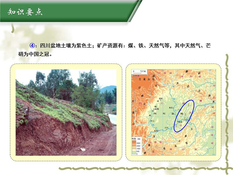 7.3四川盆地（知识要点+复习巩固） 同步复习课件第5页