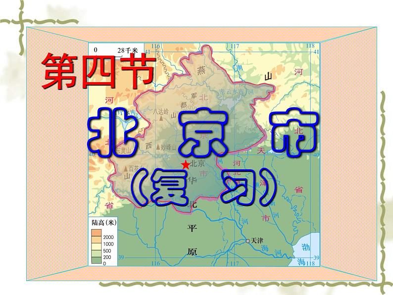 7.4北京市（知识要点+复习巩固） 同步复习课件第1页