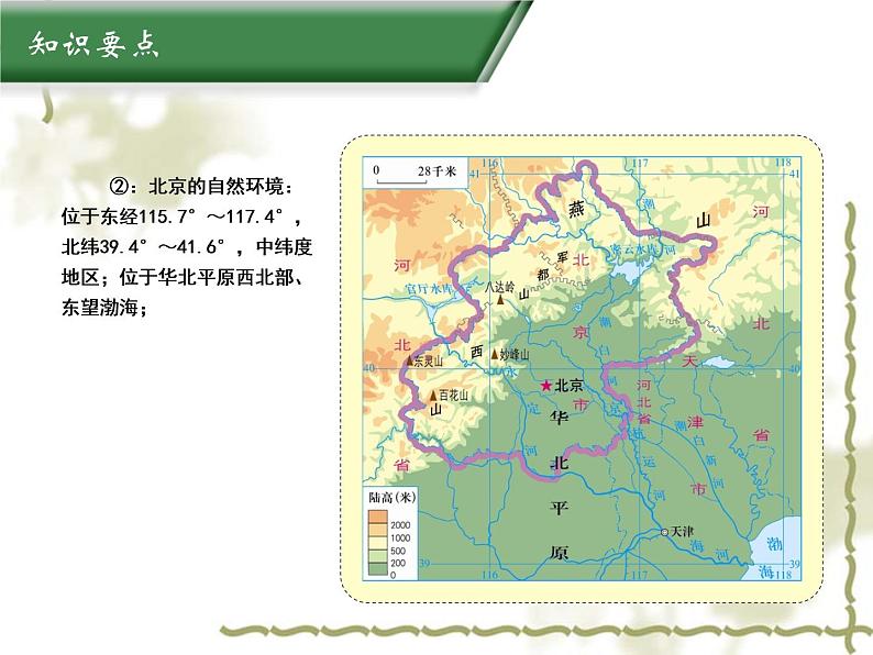 7.4北京市（知识要点+复习巩固） 同步复习课件第3页