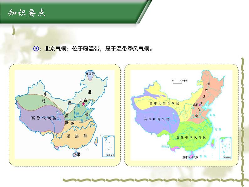 7.4北京市（知识要点+复习巩固） 同步复习课件第4页