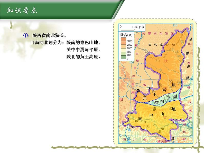 7.5陕西省（知识要点+复习巩固） 同步复习课件第2页