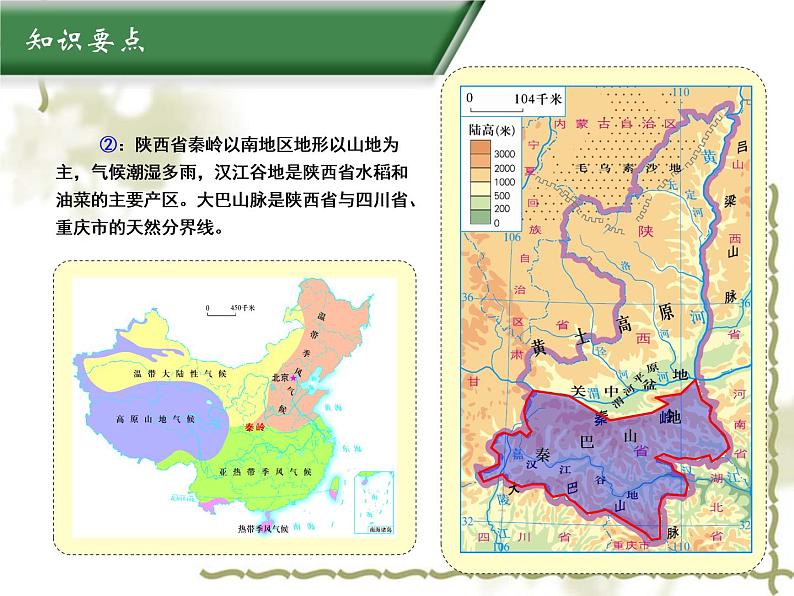 7.5陕西省（知识要点+复习巩固） 同步复习课件第3页