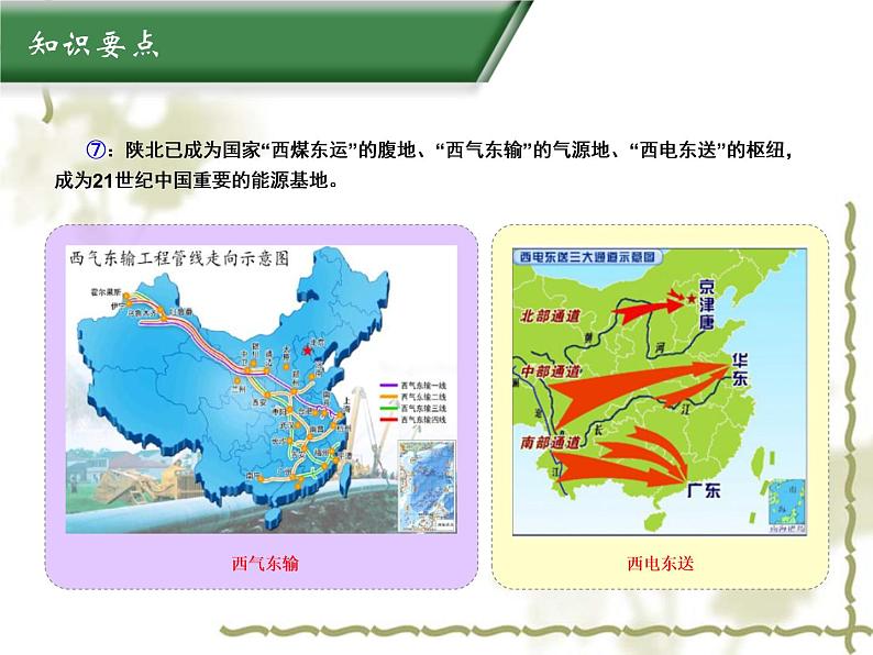 7.5陕西省（知识要点+复习巩固） 同步复习课件第8页