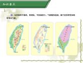 7.6台湾省（知识要点+复习巩固） 同步复习课件