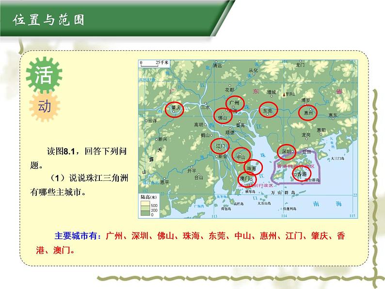 8.1自然环境 同步课件05