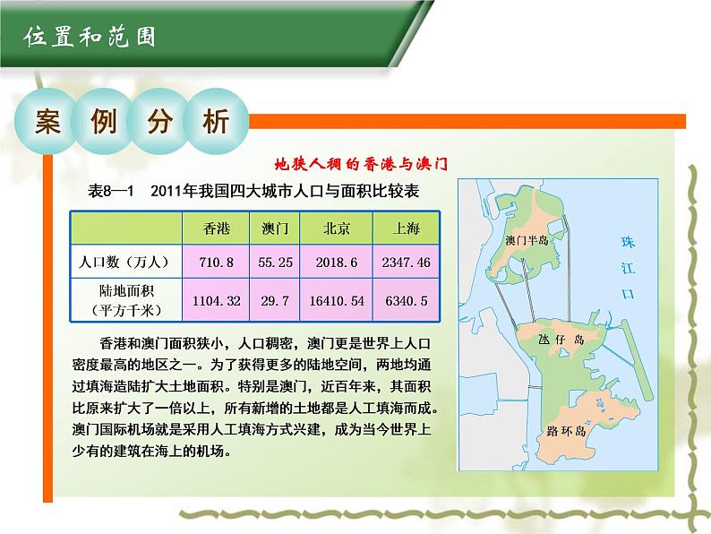 8.3香港、澳门 同步课件第8页