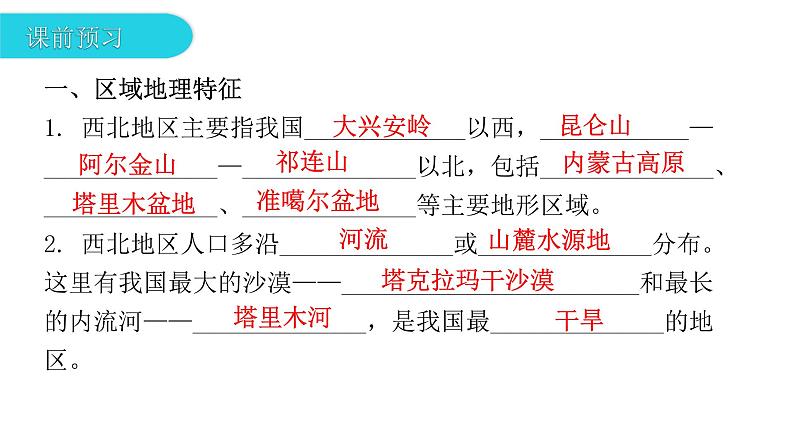 第六章 第三节  西北地区 课件第6页