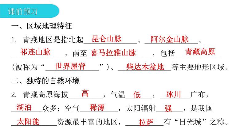 第六章 第四节  青藏地区 课件07