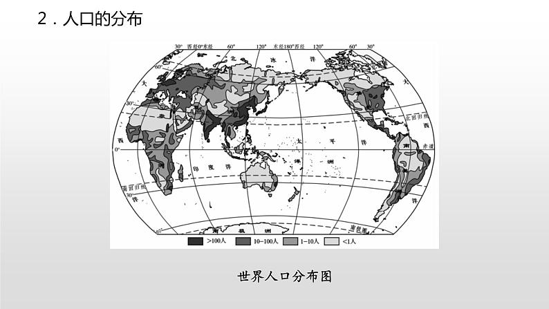 第7课时居民与聚落 (共32张PPT)课件PPT第5页