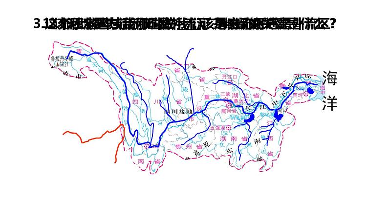 湘教版地理八年级上册2.3中国的河流（第1课时）课件06